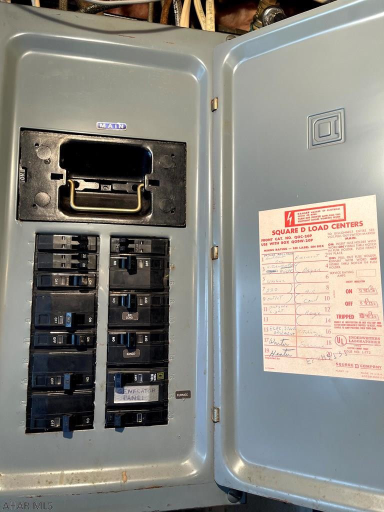 Unknown - Residential