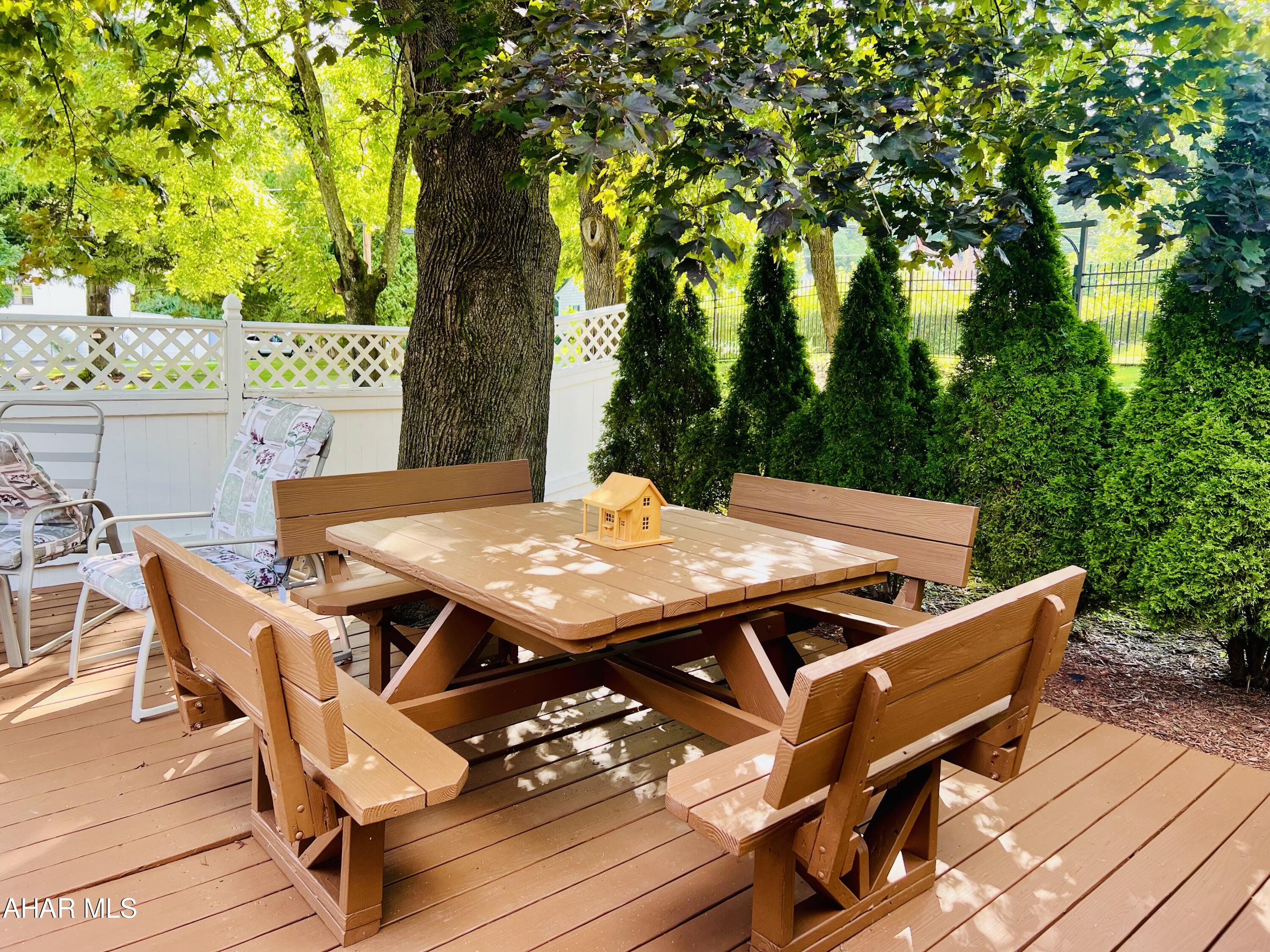 Juniata Gap - Residential