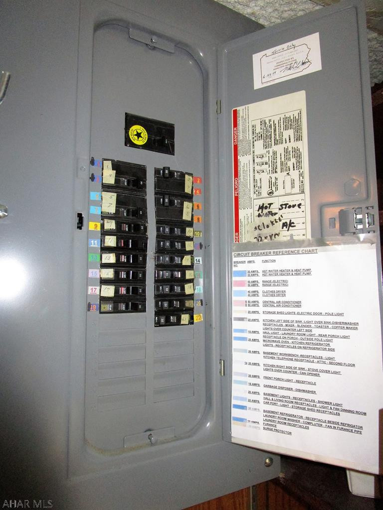 Unknown - Residential