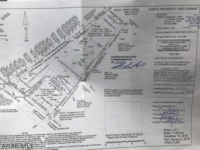 East End - Residential