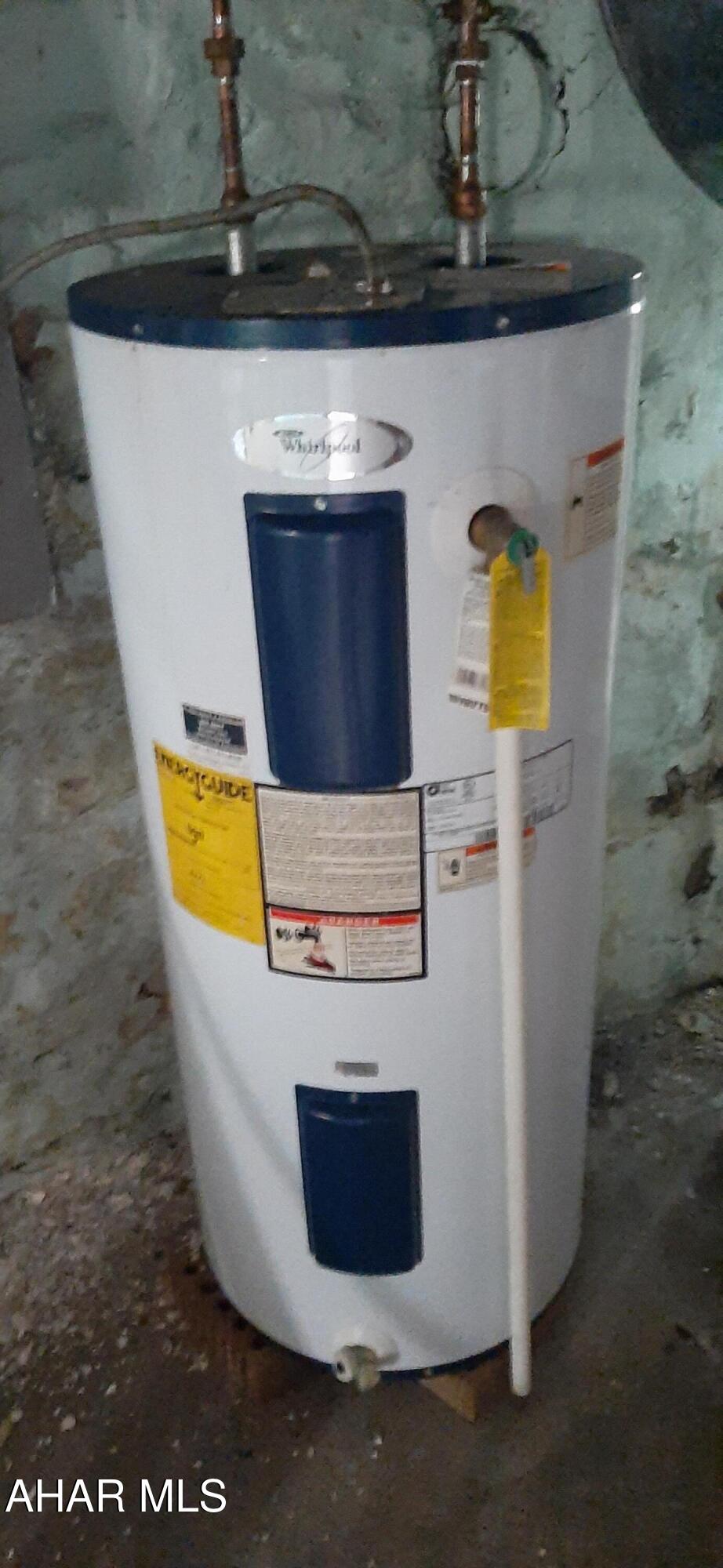 Other - Residential Income