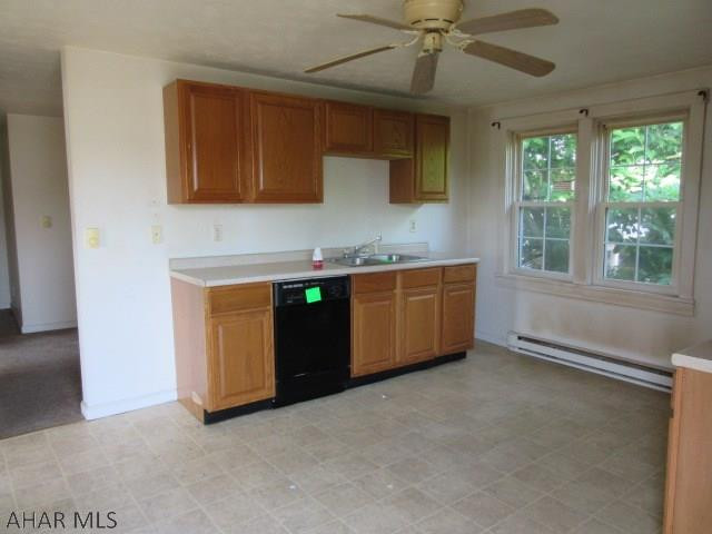 Other - Residential Income