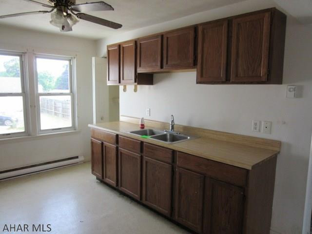 Other - Residential Income