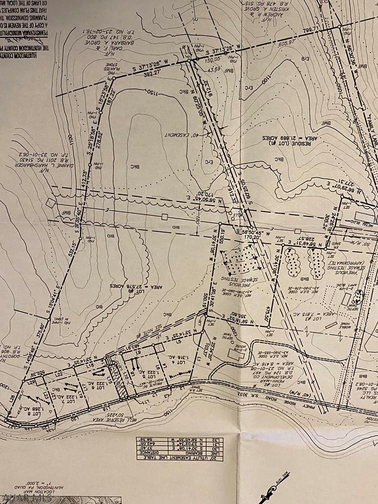 Other - Commercial Sale