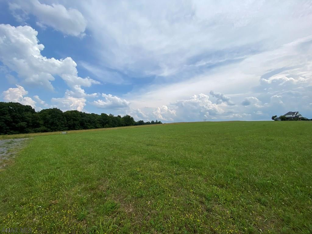 Other - Commercial Sale