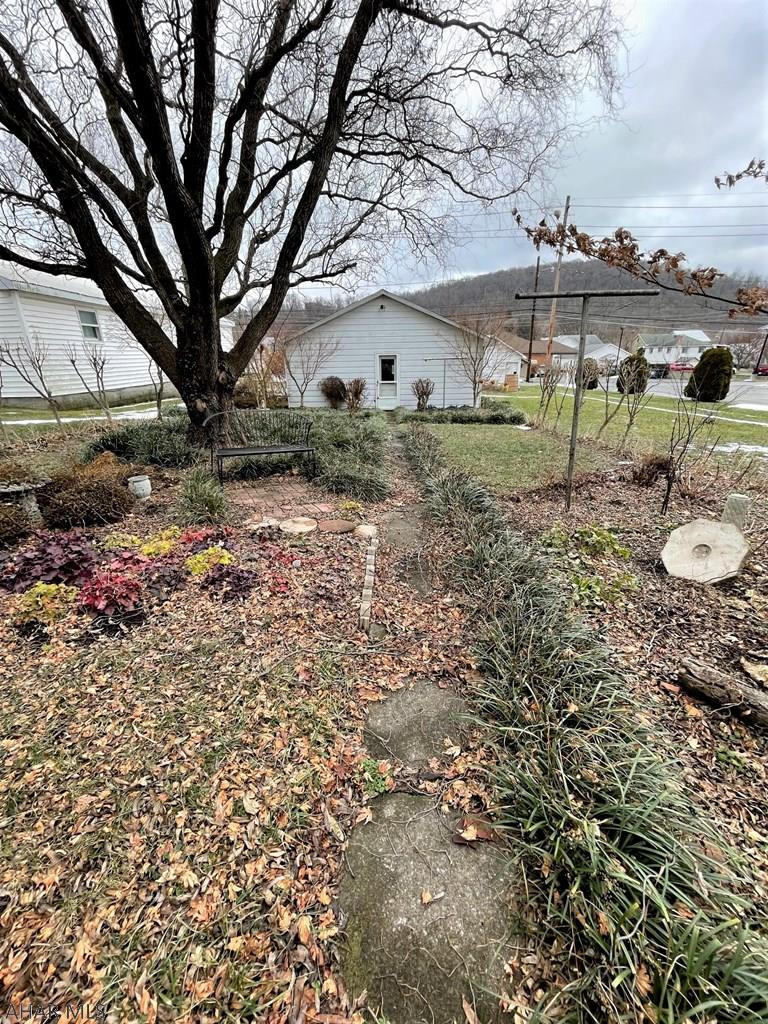 Unknown - Residential Income