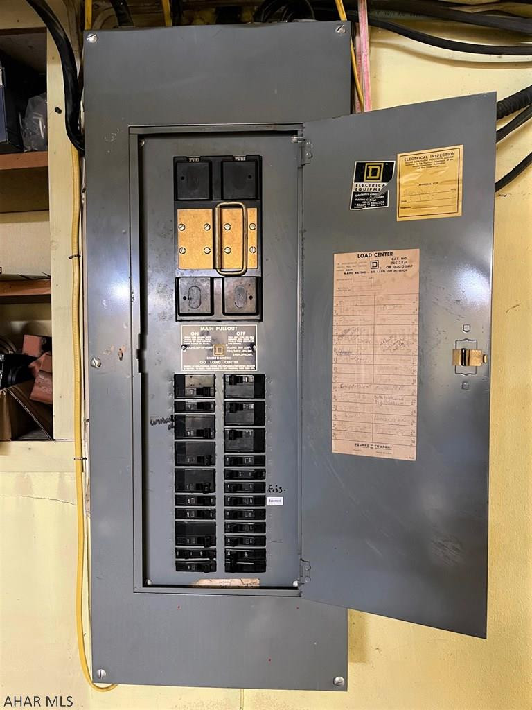 Unknown - Residential Income