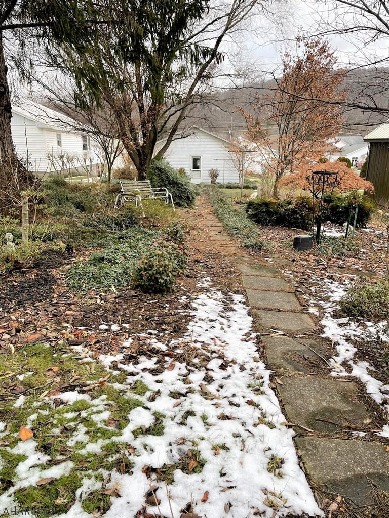 Unknown - Residential Income