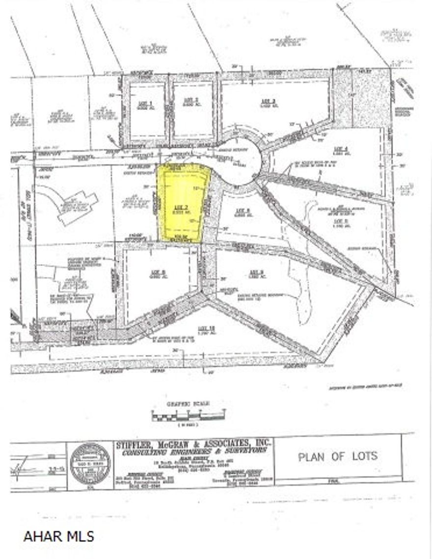 Large level lots. Deed restrictions.  Agent owned. HOA on lots.