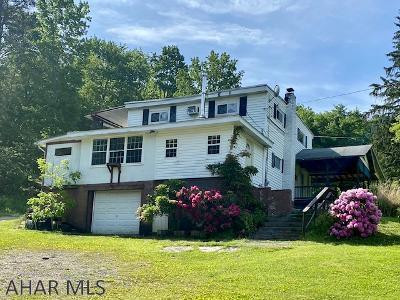 Unknown - Residential