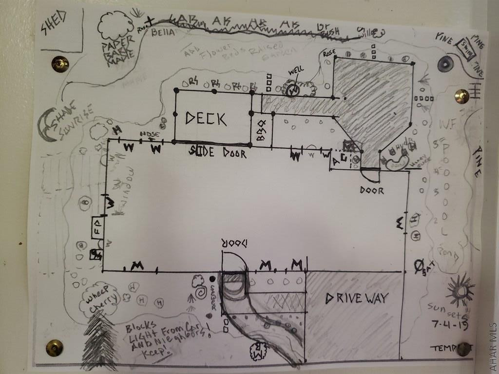 Scotch Valley - Residential