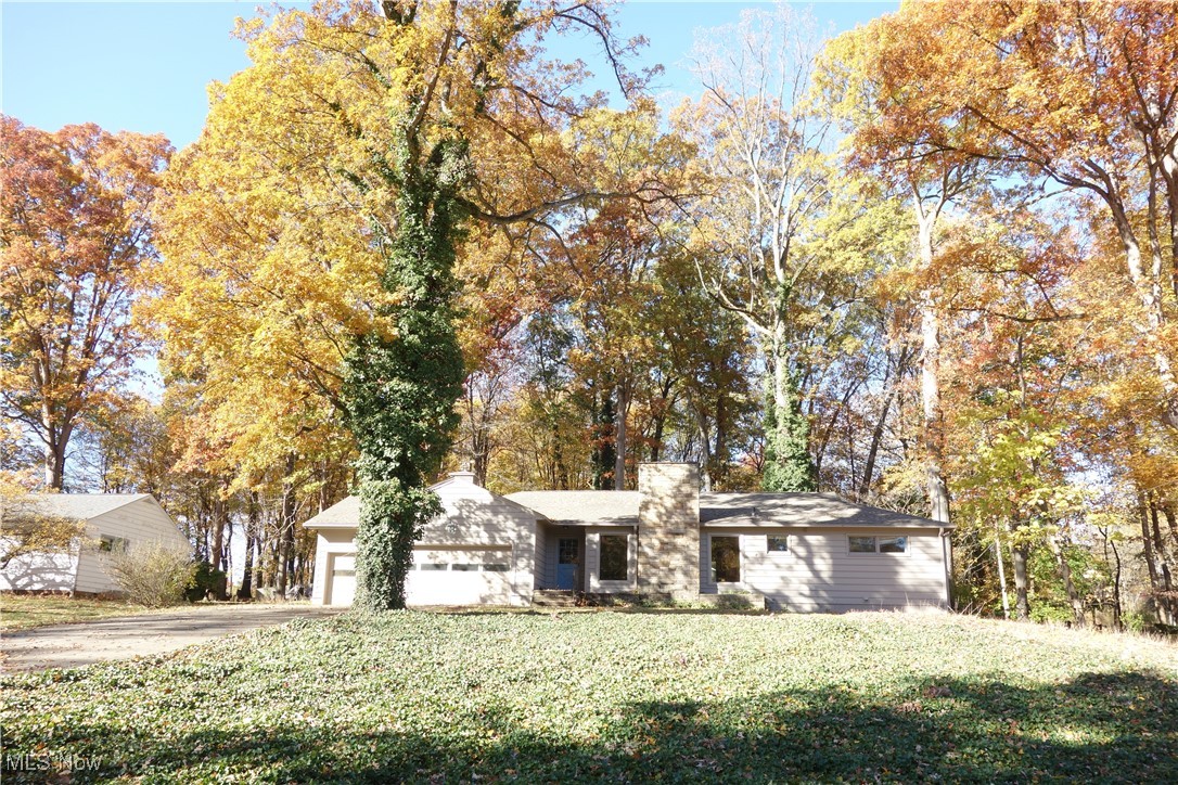 Nimisila Hlds 2nd Add - Residential