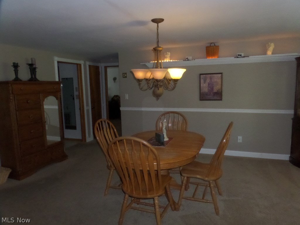 O C Stoffers - Residential Income