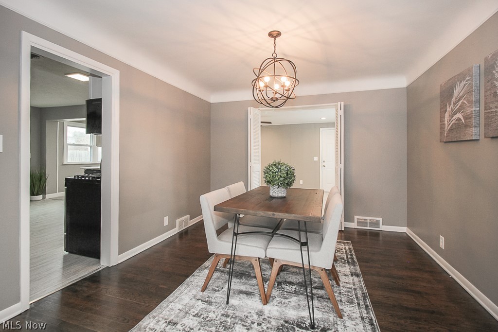 Rapid Transit Land Sales Cos - Residential