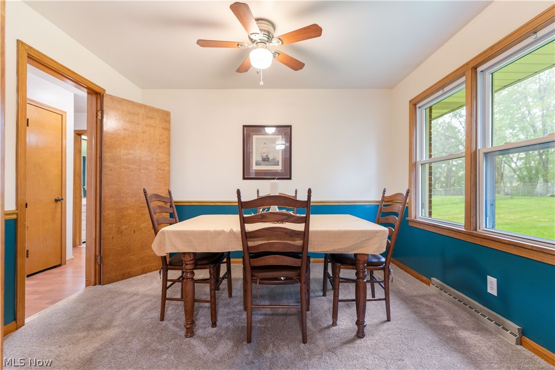 Meadow Brook Park Allotment - Residential