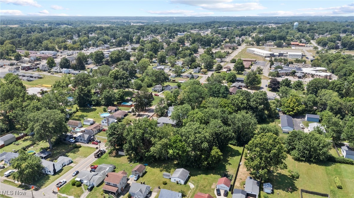 Ingold Heights - Residential Income