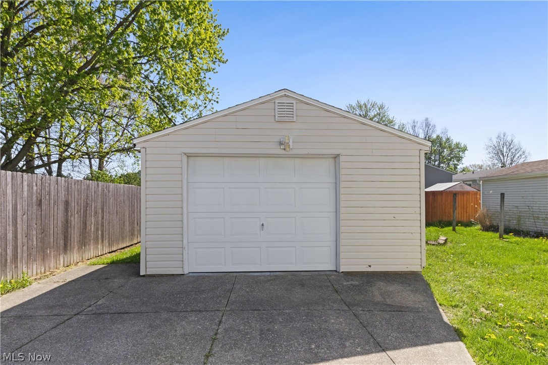 Blvd Heights 2nd Add - Residential