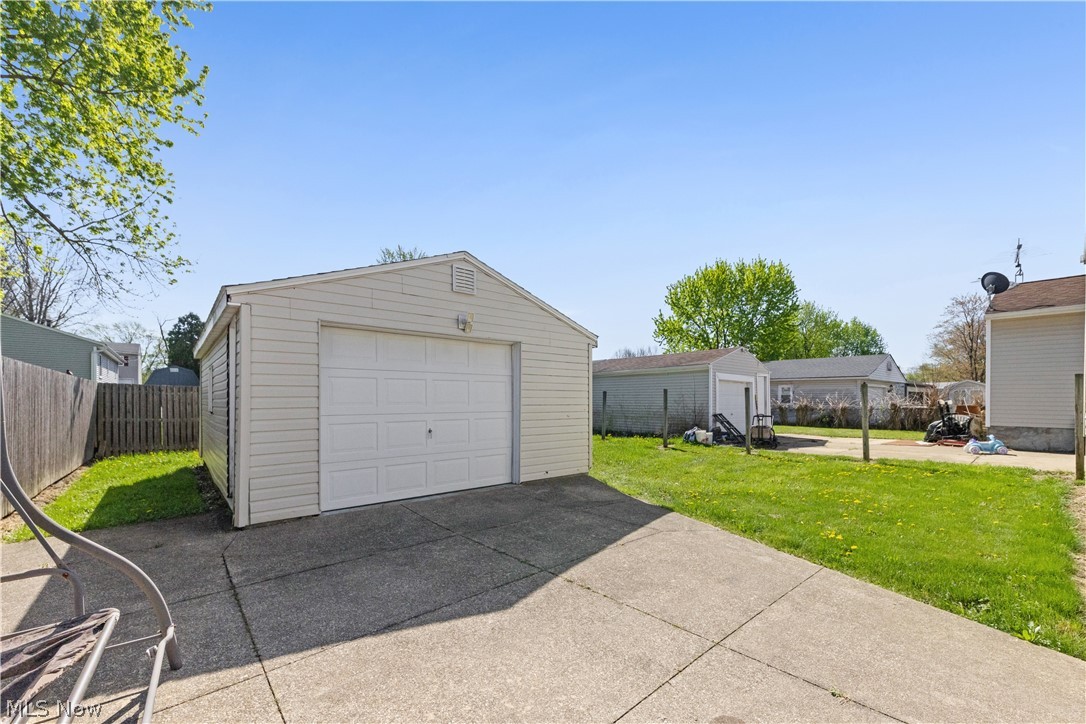 Blvd Heights 2nd Add - Residential