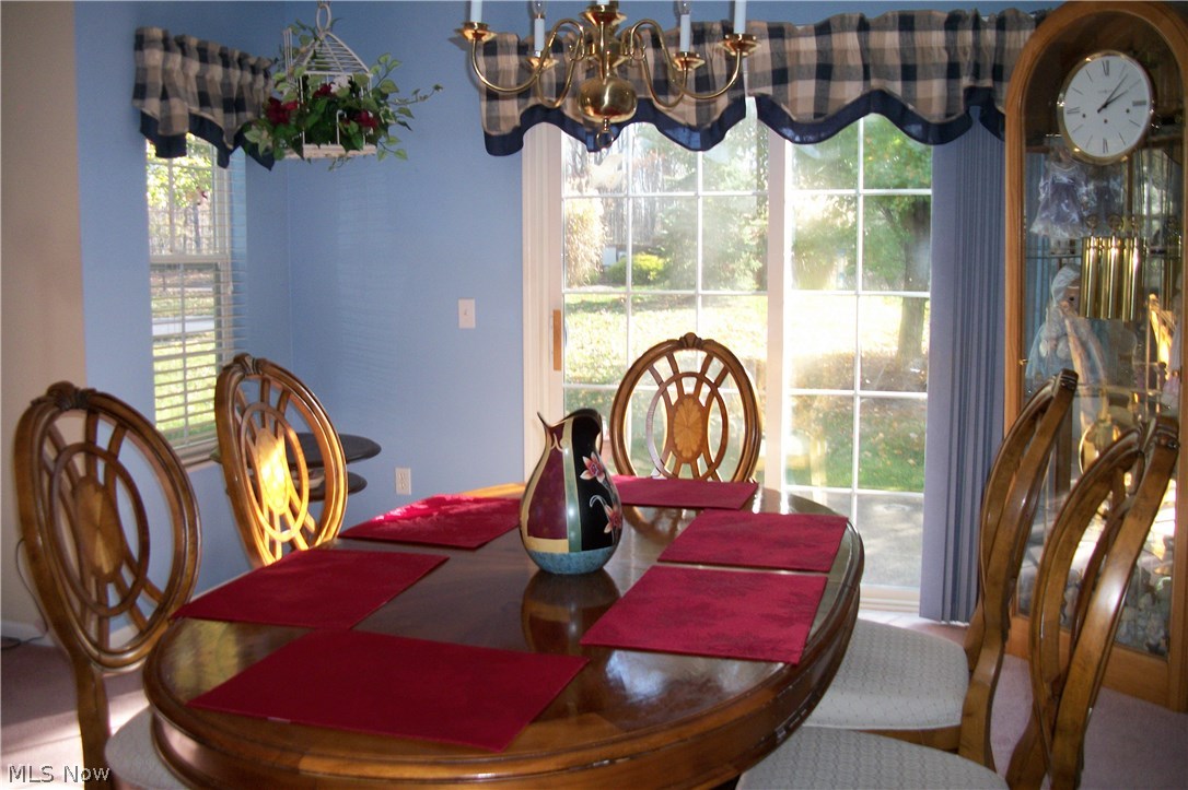 Parkside/Eastwood Village Condo - Residential