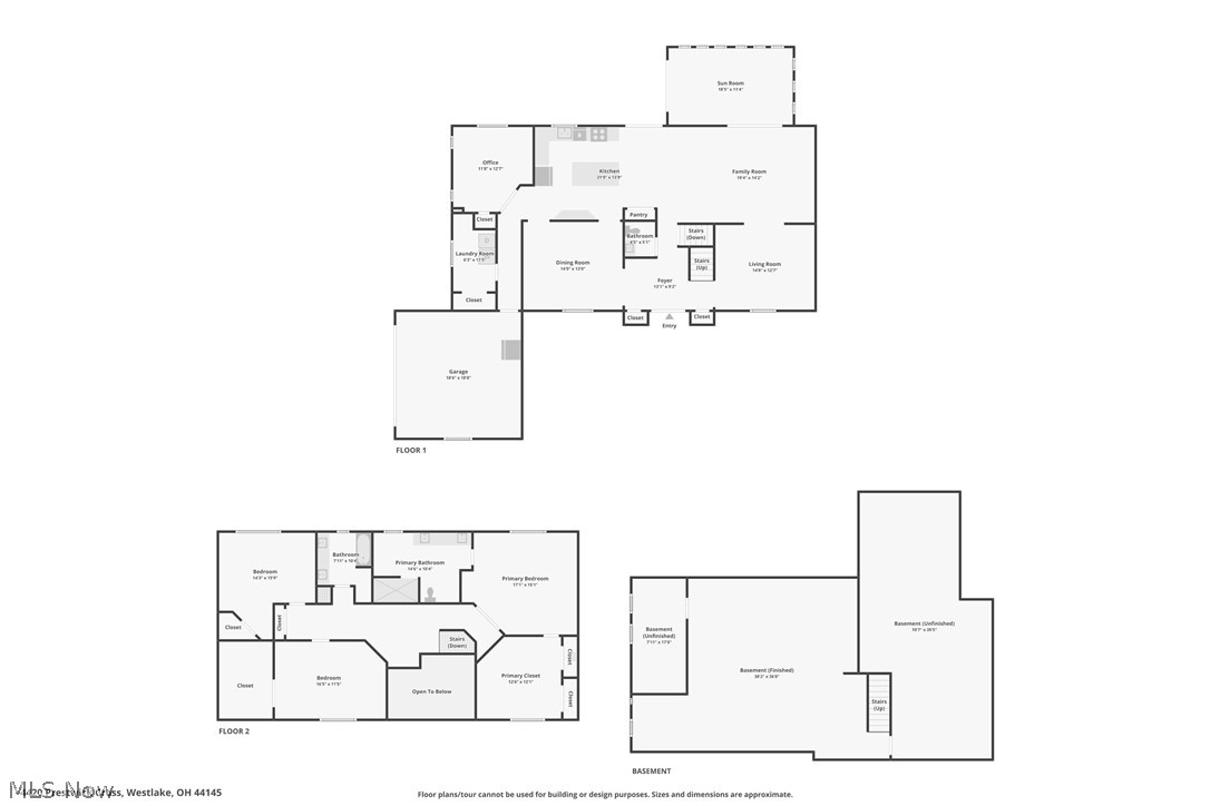 Prestwick - Residential