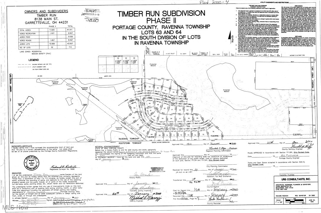 Timber Run Ph 02 - Land