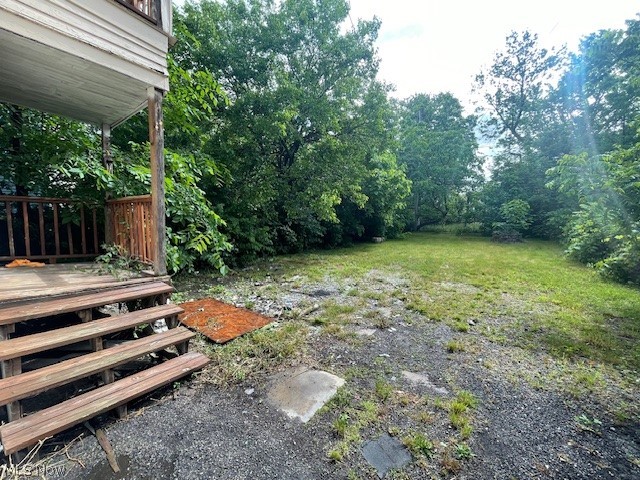 Pleasant View - Residential Income