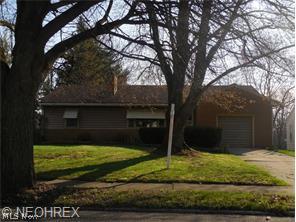 City/Youngstown - Residential