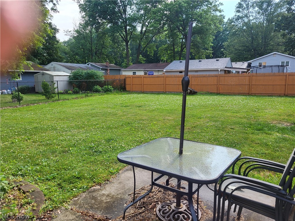 Cleveland Road Homesites Allot - Residential