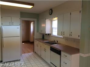 Warren Realty&Inv Cos Fairmou - Residential