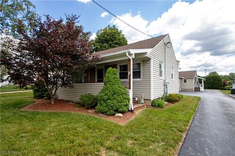 Photo of 128 Woodlawn Avenue NW, Canton, OH 44708 (MLS # 5221912)