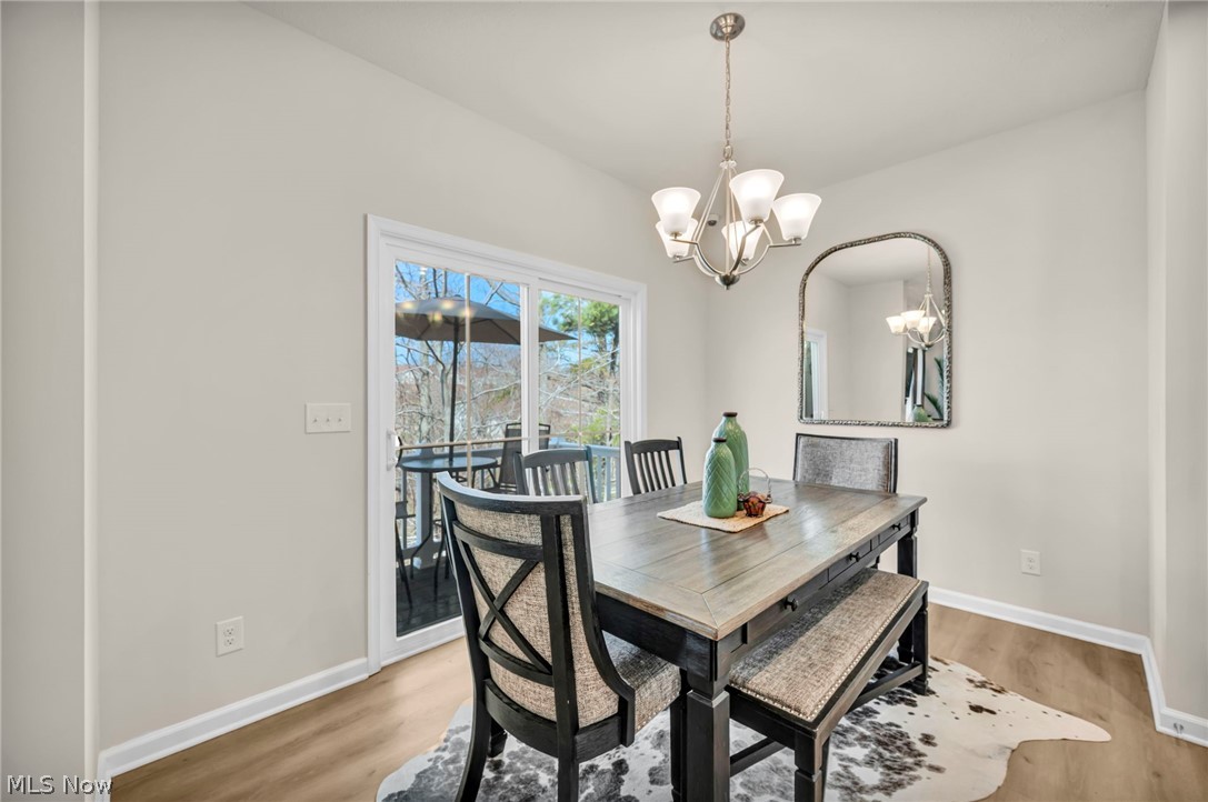 Hillshire Woods Condo II - Residential