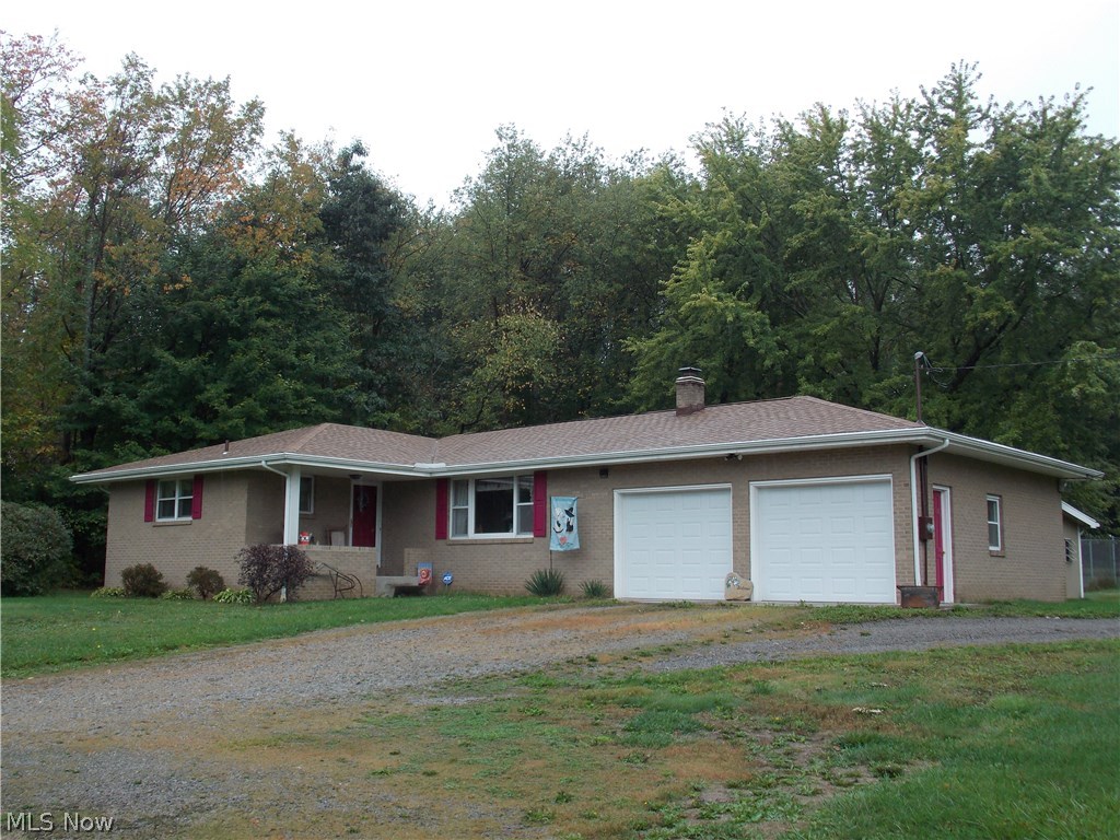 Port Mellinger - Residential