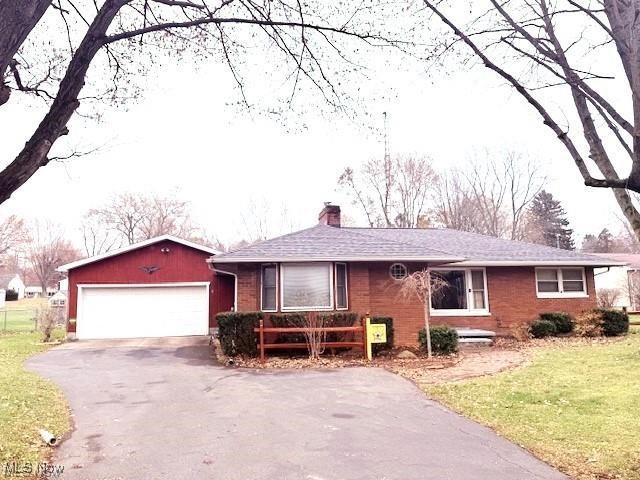 Whinnerys First Add - Residential