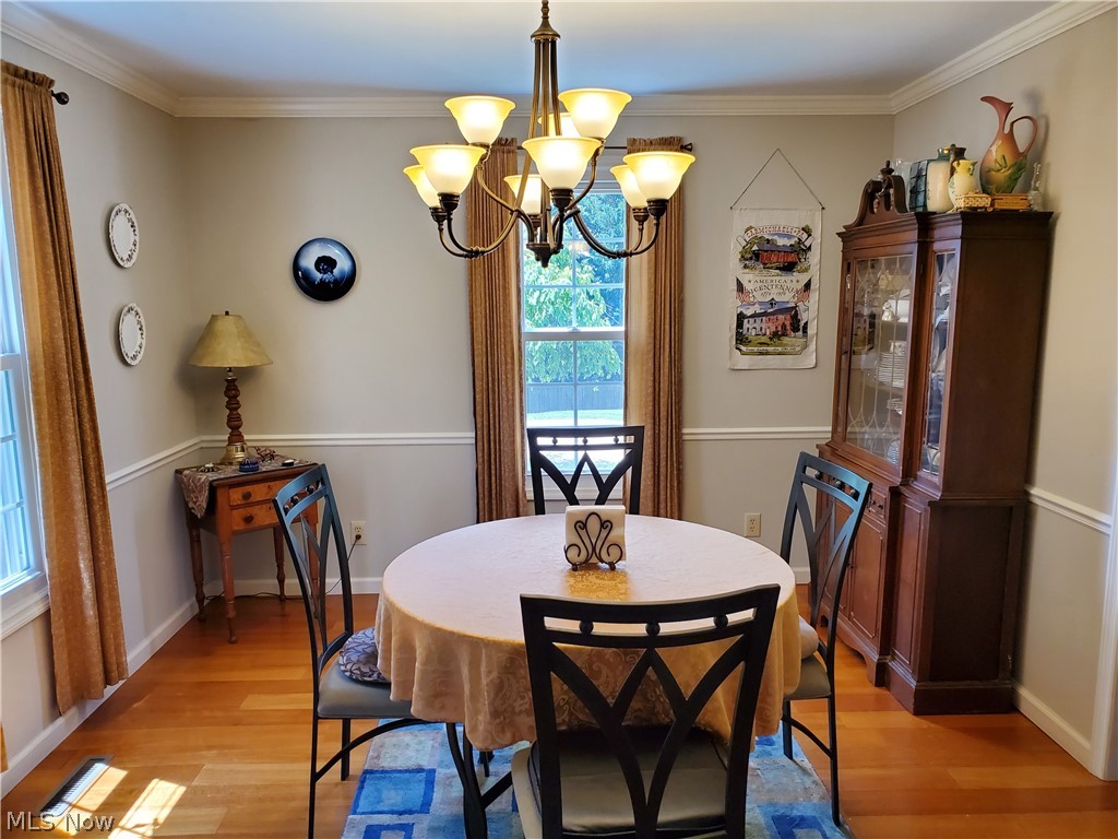 Forest Hills Adn - Residential