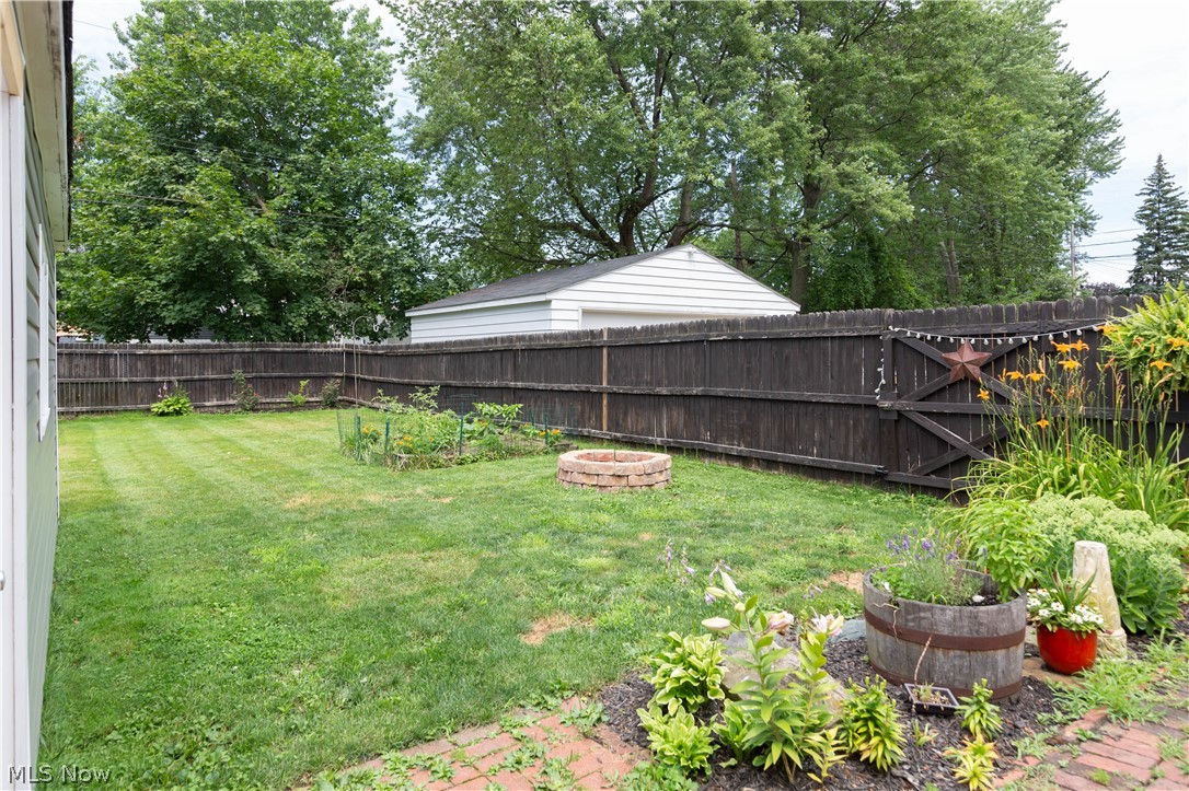 Re-Allotment/Woodland - Residential