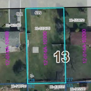 North Park Estates - Land