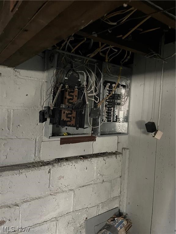 Cleveland - Residential Income