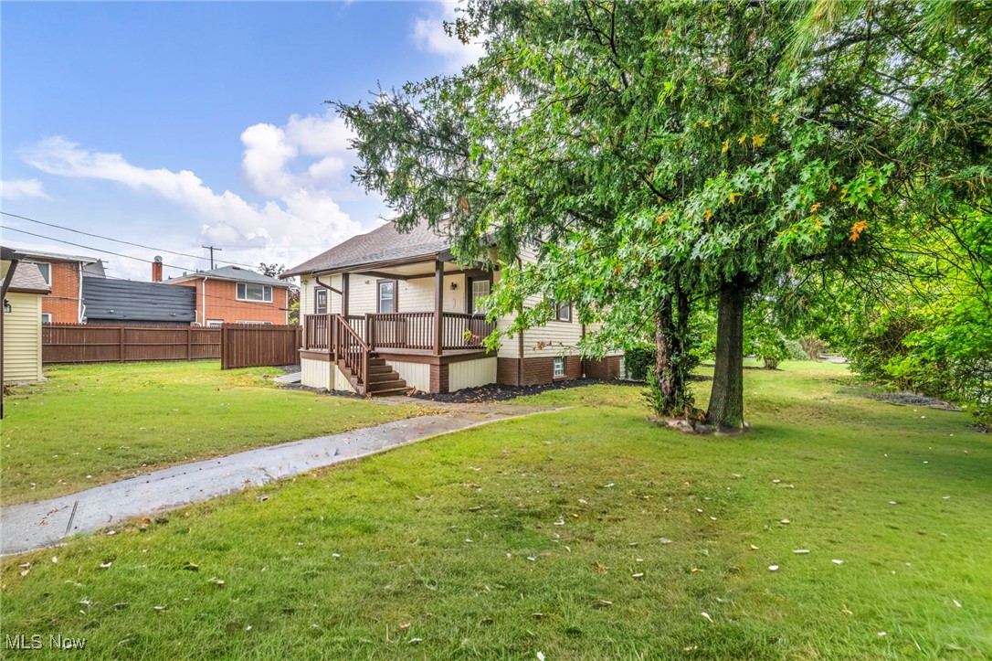 Citizens Real Estate Co - Residential