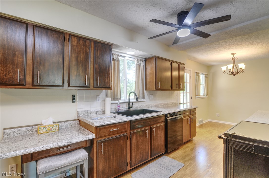 Loyal Oak Estate Sub - Residential