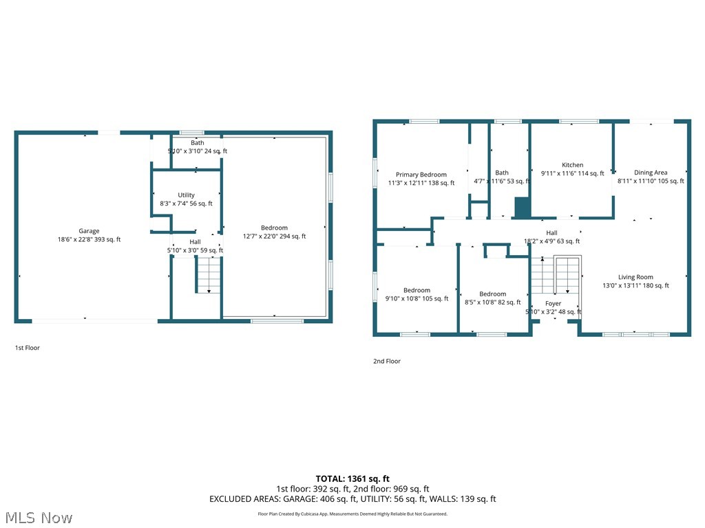 Rolling Acres Sub - Residential