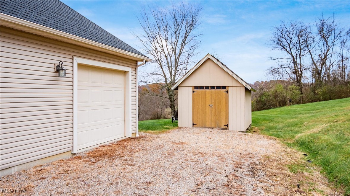 United States Military Lands - Residential