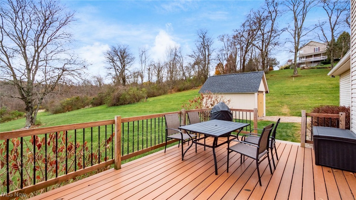 United States Military Lands - Residential