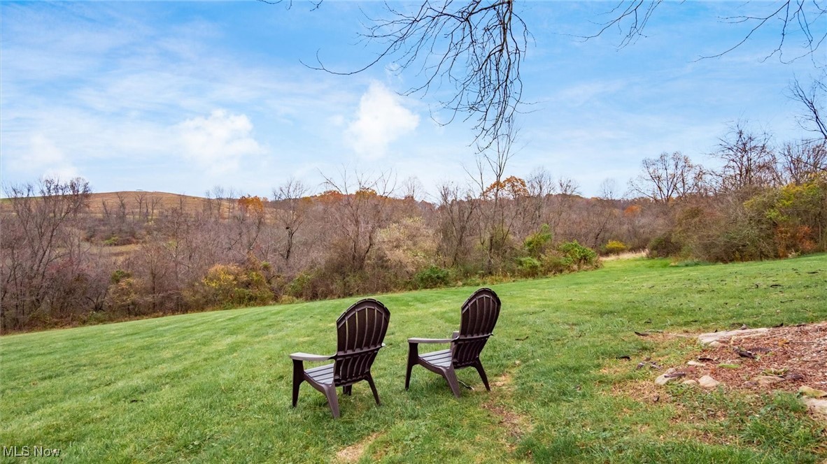 United States Military Lands - Residential