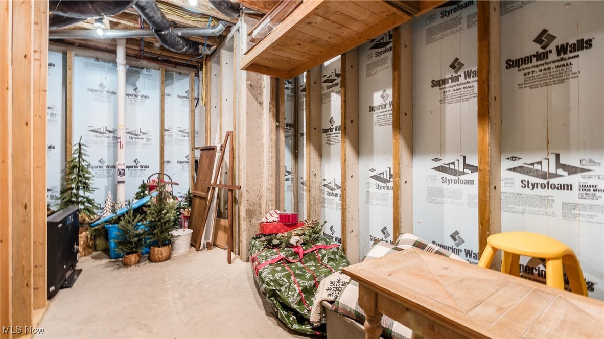 United States Military Lands - Residential