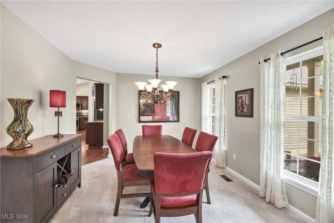 Eastgate Sub - Residential