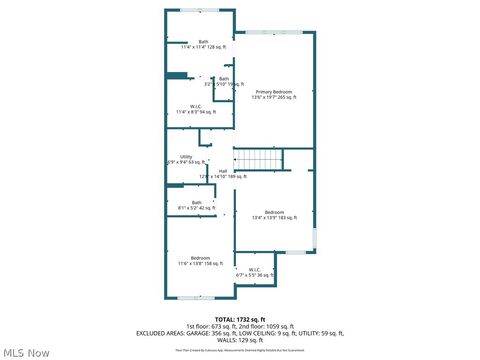 Tiny photo for 137 Larimar Drive, Willowick, OH 44095 (MLS # 5187463)