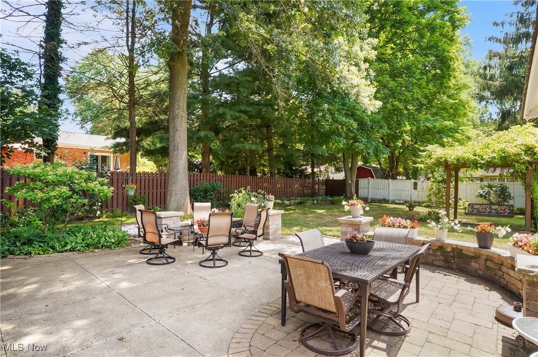 Fairlawn Heights Estate #7 - Residential