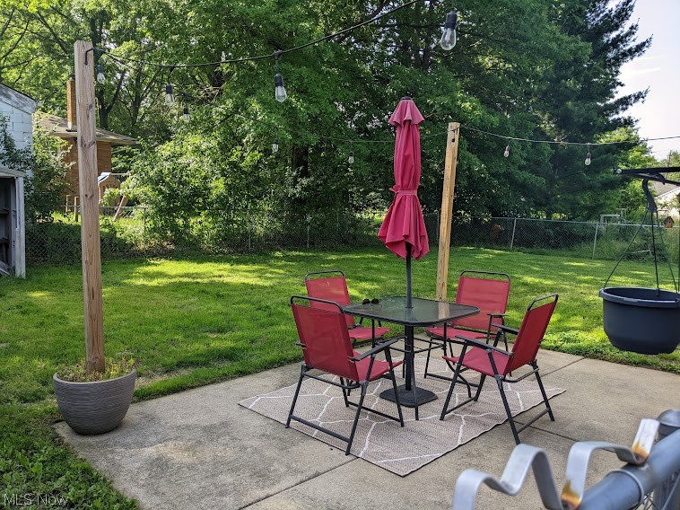 Cleveland Allotment - Residential