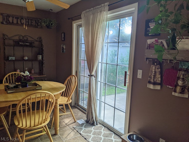 Cleveland Allotment - Residential