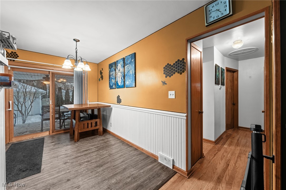 Schwartz & Zaremskys Inc Sub 2 - Residential